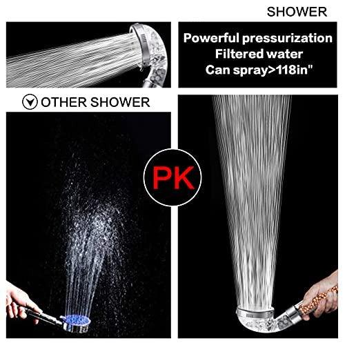 High Pressure Shower Head, Filter Filtration High Pressure Water Saving 3 Mode Function Spray Handheld Showerheads for Dry Skin & Hair - Decotree.co Online Shop