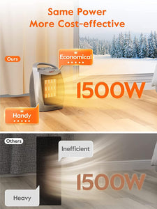 Portable Electric Space Heater with Thermostat, 1500W/750W Safe and Quiet Ceramic Heater Fan - Decotree.co Online Shop