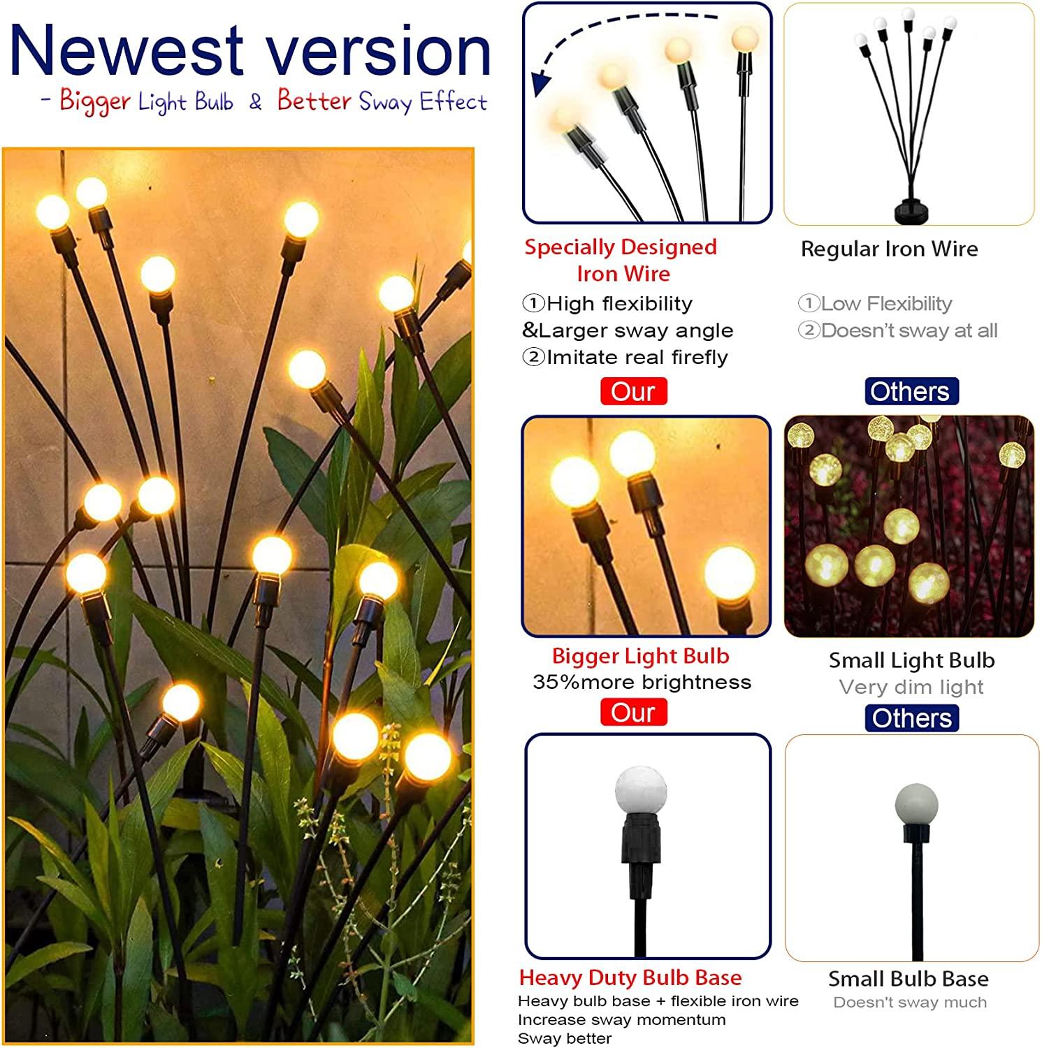 Solar Garden Lights -Solar Swaying Light, Sway by Wind, Solar Outdoor Lights, Yard Patio Pathway Decoration - Decotree.co Online Shop