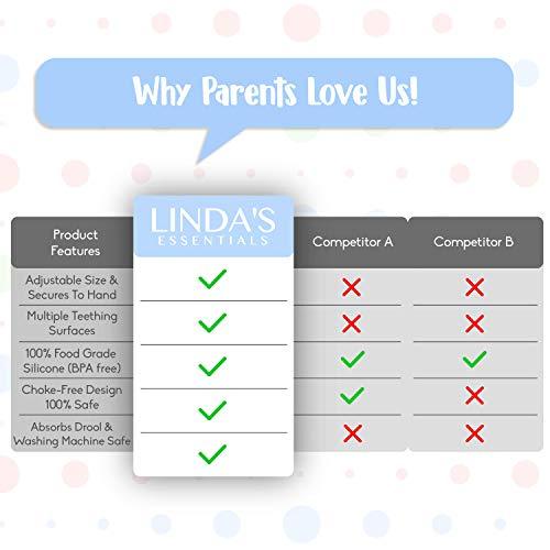 Baby Teething Mitten - Self-Soothing Pain Relief Teething Mitten & Glove - Decotree.co Online Shop