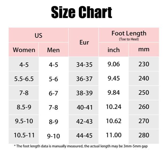 Extremely Comfy Cloud Slippers for Women and Men | Shower Slippers Bathroom Sandals - Decotree.co Online Shop