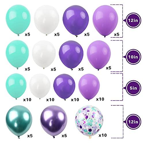 Mermaid Balloon Garland Kit, Purple Green Confetti Balloons for Birthday Party Decorations - Decotree.co Online Shop