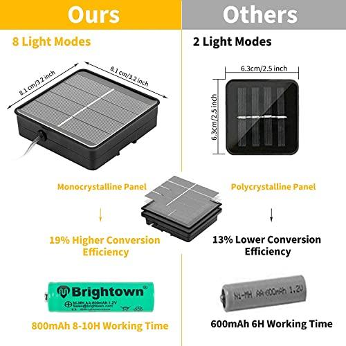 Outdoor Solar String Lights, 2 Pack 33Feet 100 Led Solar Powered Fairy Lights with 8 Modes Waterproof Decoration - Decotree.co Online Shop