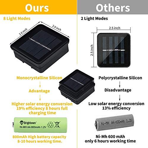 Outdoor Solar String Lights, 40 Led Water Drop Solar Powered Lights with 8 Modes - Decotree.co Online Shop