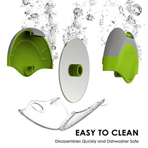 Pizza Cutter Wheel - Super Sharp and Easy To Clean Slicer, Kitchen Gadget with Protective Blade Guard - Decotree.co Online Shop
