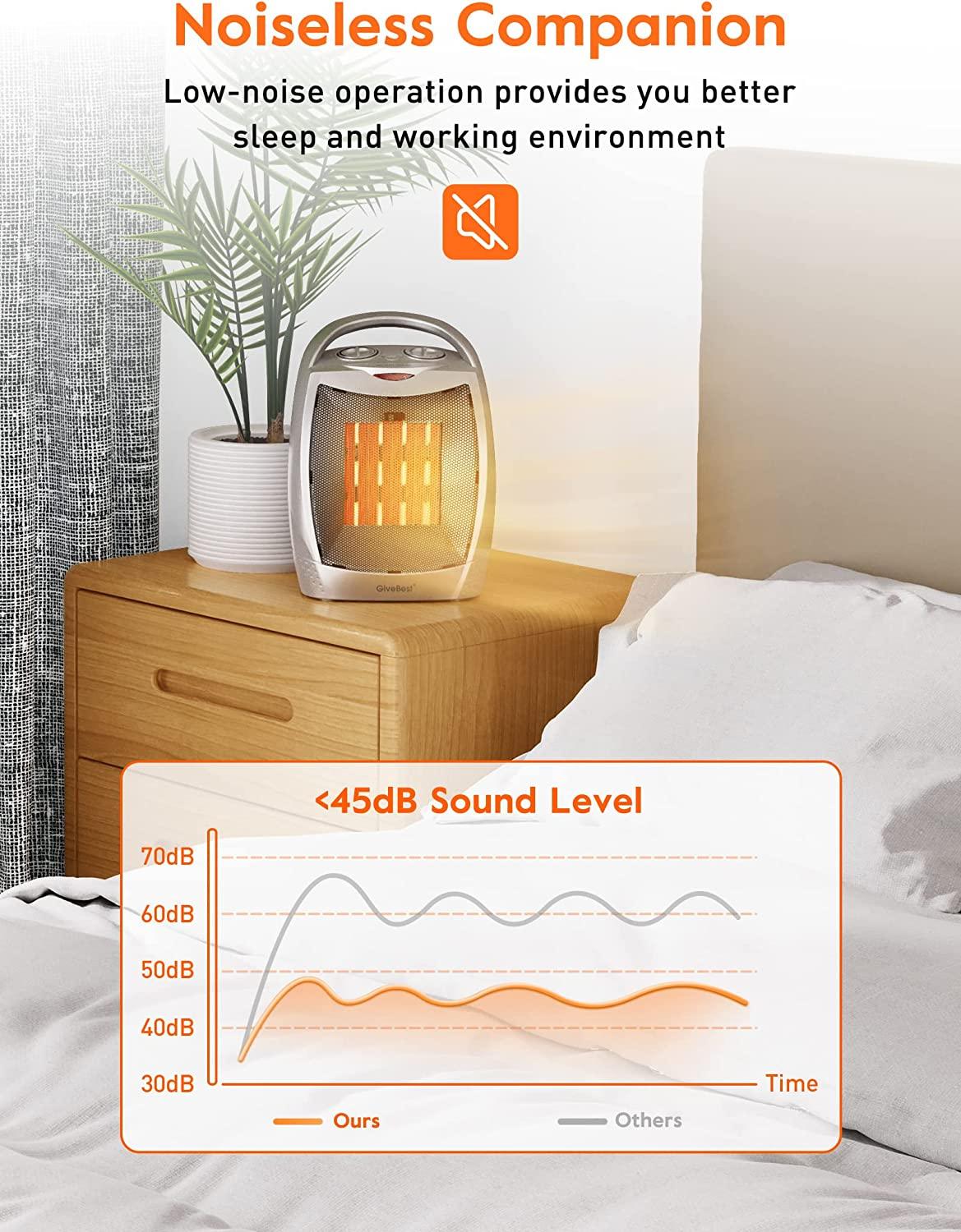 Portable Electric Space Heater with Thermostat, 1500W/750W Safe and Quiet Ceramic Heater Fan - Decotree.co Online Shop