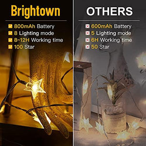 Solar Star String Lights Outdoor 39 Ft 100 LED,8 Lighting Modes Twinkle Fairy Lights - Decotree.co Online Shop